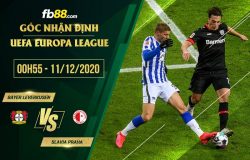 fb88-soi-keo-Leverkusen-vs-Slavia-Praha