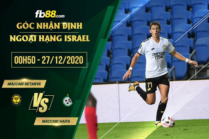 fb88-soi kèo Maccabi Netanya vs Maccabi Haifa