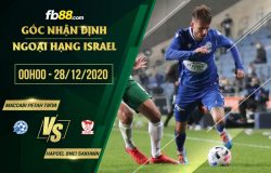 fb88-soi kèo Maccabi Petah Tikva vs Hapoel Bnei Sakhnin