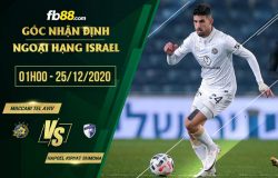 fb88-soi kèo Maccabi Tel Aviv vs Hapoel Kiryat Shmona