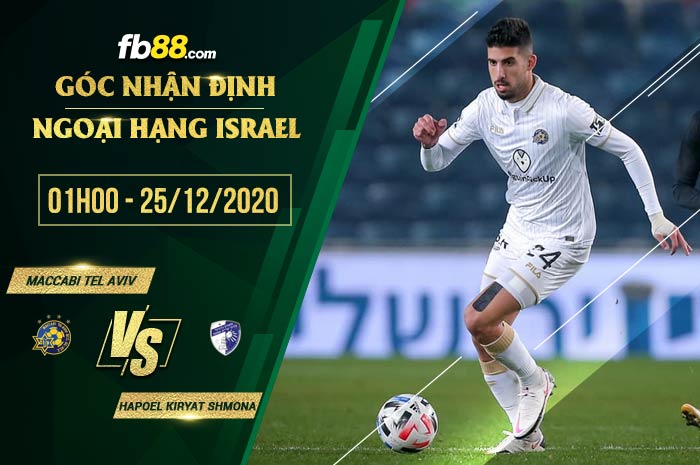 fb88-soi kèo Maccabi Tel Aviv vs Hapoel Kiryat Shmona