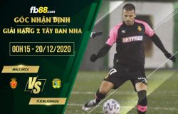 fb88-soi kèo Mallorca vs Fuenlabrada