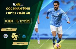 fb88-soi kèo Manchester City vs Marseille