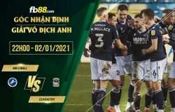 fb88-soi kèo Millwall vs Coventry City