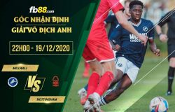 fb88-soi kèo Millwall vs Nottingham Forest