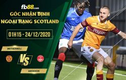 fb88-soi kèo Motherwell vs Aberdeen