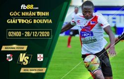 fb88-soi kèo Nacional Potosi vs Real Santa Cruz
