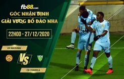 fb88-soi kèo Nacional da Madeira vs CD Tondela