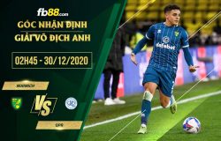 fb88-soi kèo Norwich City vs Queens Park Rangers