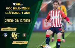 fb88-soi kèo Oldham Athletic vs Harrogate Town
