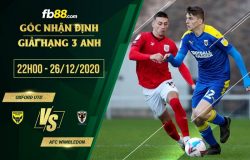 fb88-soi kèo Oxford United vs AFC Wimbledon