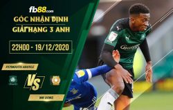 fb88-soi kèo Plymouth Argyle vs Milton Keynes Dons