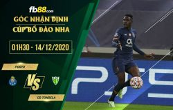 fb88-soi kèo Porto vs CD Tondela
