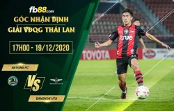 fb88-soi kèo Rayong FC vs Bangkok United FC