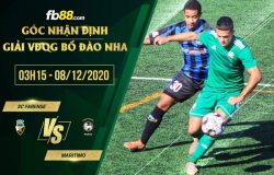 fb88-soi kèo SC Farense vs Maritimo