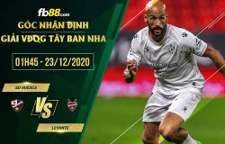 fb88-soi kèo SD Huesca vs Levante