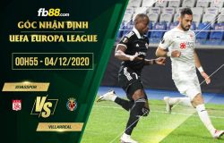 fb88-soi kèo Sivasspor vs Villarreal