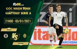 fb88-soi kèo Spezia vs Verona