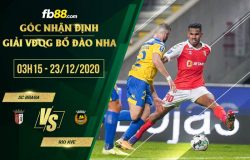 fb88-soi kèo Sporting Braga vs Rio Ave