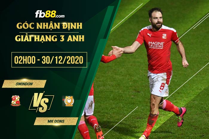 fb88-soi kèo Swindon Town vs Milton Keynes Dons