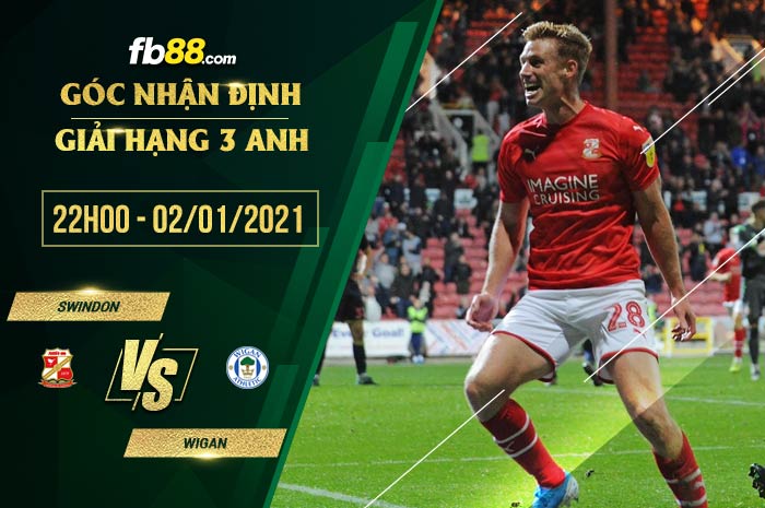 fb88-soi kèo Swindon Town vs Wigan Athletic