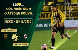 fb88-soi kèo The Strongest vs Nacional Potosi