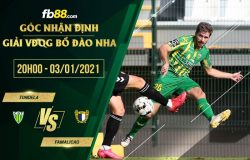 fb88-soi kèo Tondela vs Famalicao