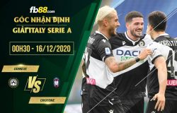 fb88-soi kèo Udinese vs Crotone