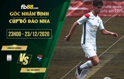 fb88-soi kèo Uniao Leiria vs Gil Vicente