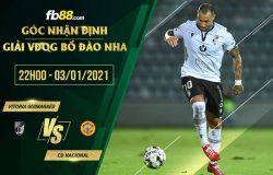 fb88-soi kèo Vitoria Guimaraes vs Nacional da Madeira