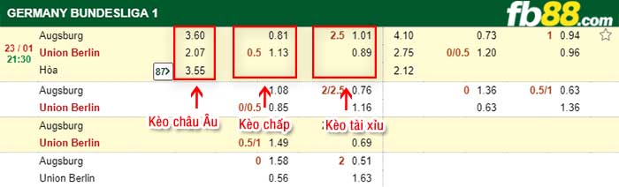 fb88-kèo chấp Augsburg vs Union Berlin
