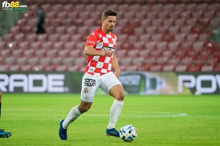 fb88-kèo chấp Hapoel Bnei Sakhnin vs Hapoel Beer Sheva