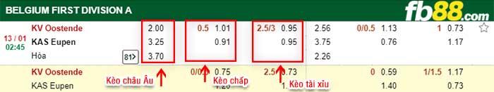 fb88-kèo chấp KV Oostende vs AS Eupen