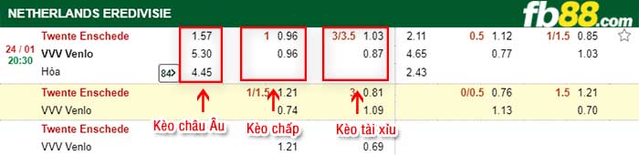 fb88-kèo chấp Twente vs Venlo