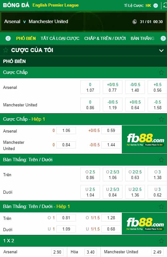 fb88-kèo nhà cái Arsenal vs Man Utd