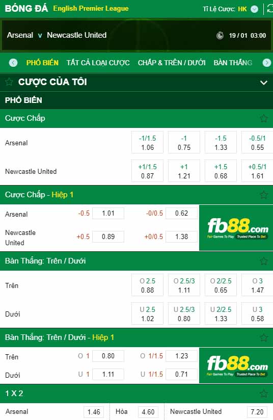 fb88-kèo nhà cái Arsenal vs Newcastle
