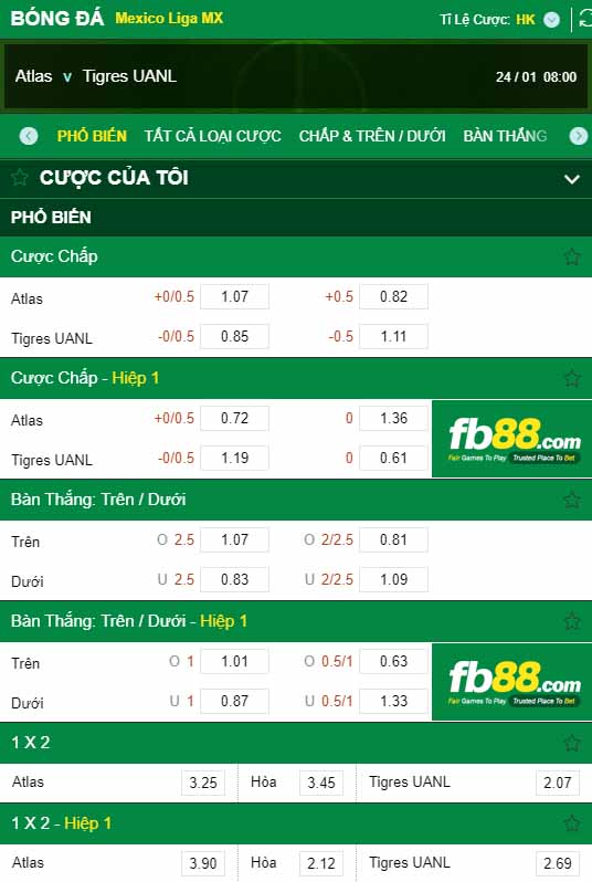 fb88-kèo nhà cái Atlas vs Tigres UANL