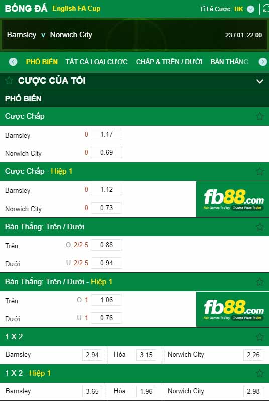 fb88-kèo nhà cái Barnsley vs Norwich City