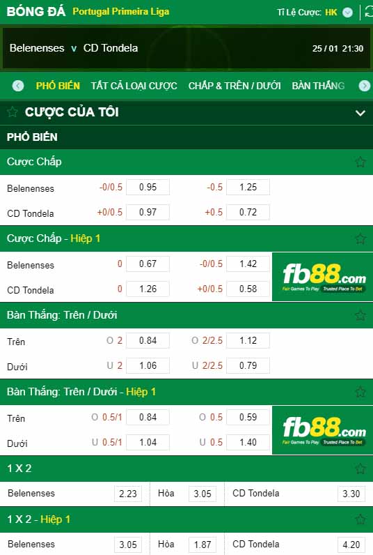 fb88-kèo nhà cái Belenenses vs Tondela