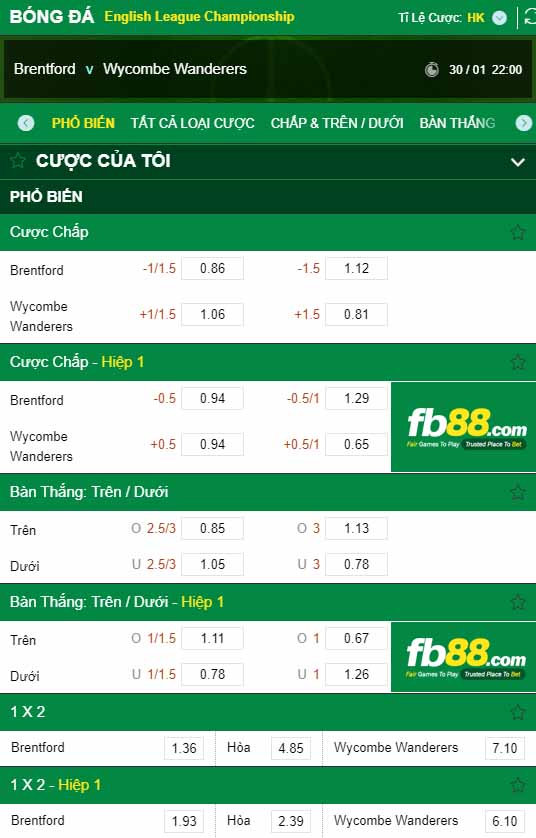 fb88-kèo nhà cái Brentford vs Wycombe