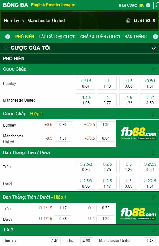 fb88-kèo nhà cái Burnley vs Manchester United