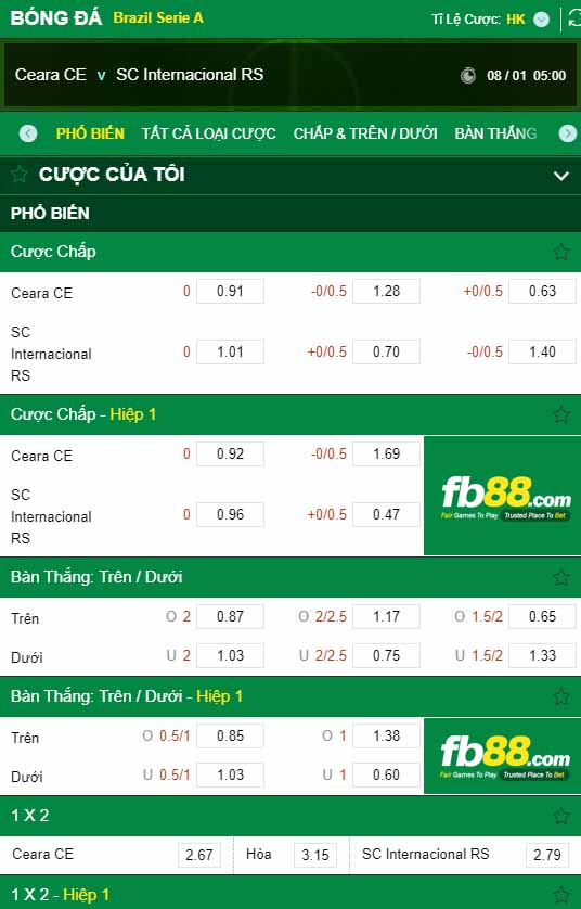 fb88-kèo nhà cái Ceara vs Internacional