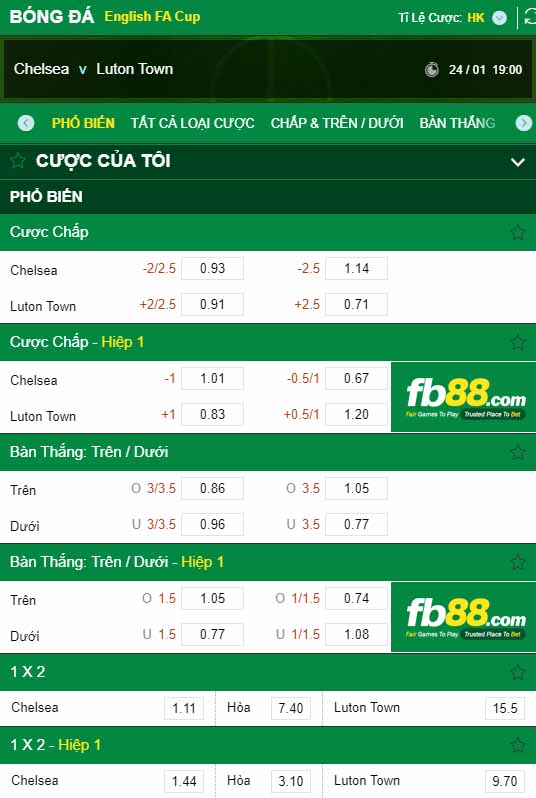 fb88-kèo nhà cái Chelsea vs Luton Town