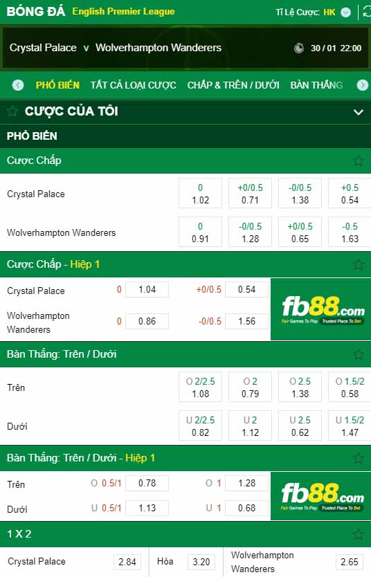 fb88-kèo nhà cái Crystal Palace vs Wolves
