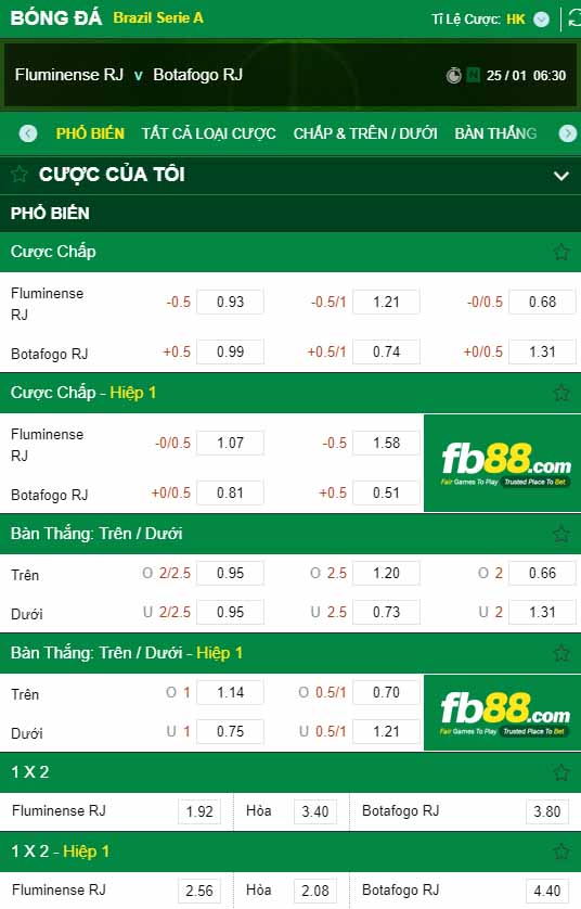 fb88-kèo nhà cái Fluminense vs Botafogo