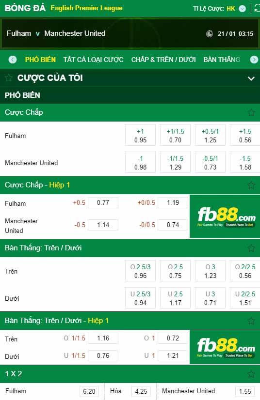 fb88-kèo nhà cái Fulham vs Manchester United