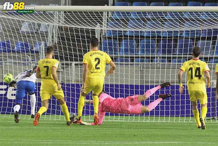 fb88-kèo nhà cái Girona vs Lugo