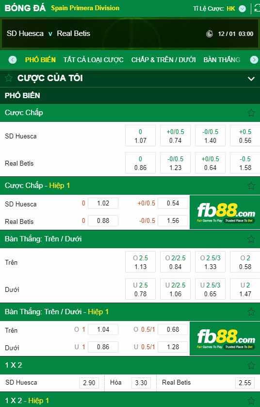 fb88-kèo nhà cái Huesca vs Real Betis