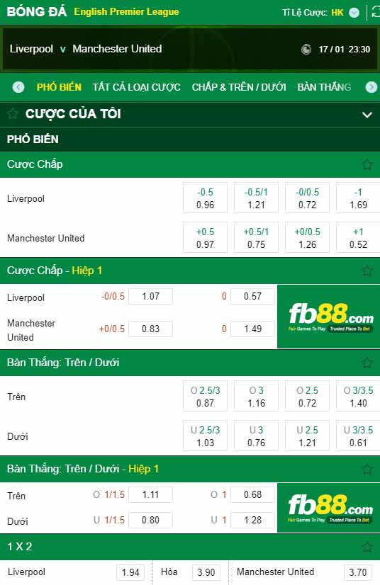 fb88-kèo nhà cái Liverpool vs Manchester United