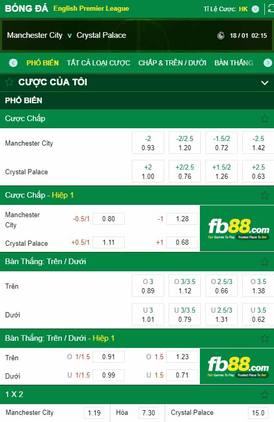 fb88-kèo nhà cái Manchester City vs Crystal Palace